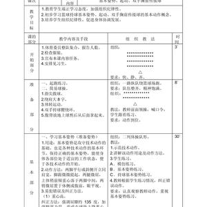 如何抓好青少年篮球基本功训练